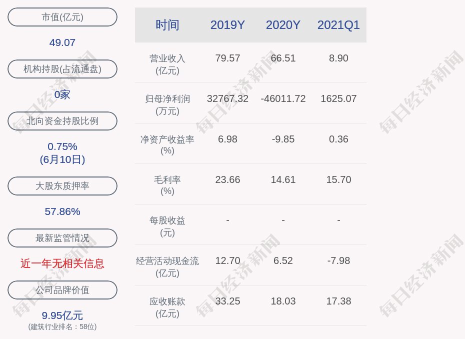  帕尔马因财政违规被扣分，保级形势严峻  