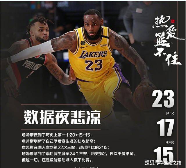  詹姆斯里程碑助攻数超越魔术师  